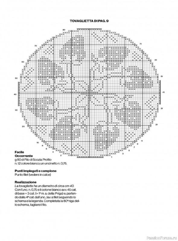 Вязаные проекты крючком в журнале &laquo;Profilo Filet №12 2026&raquo;