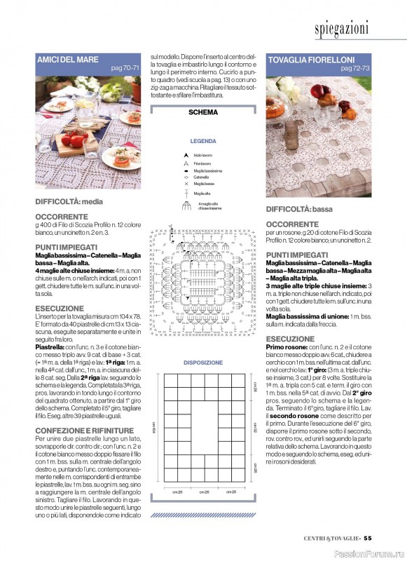 Вязаные проекты крючком в журнале &laquo;Profilo Uncinetto Speciale №8 2026&raquo;