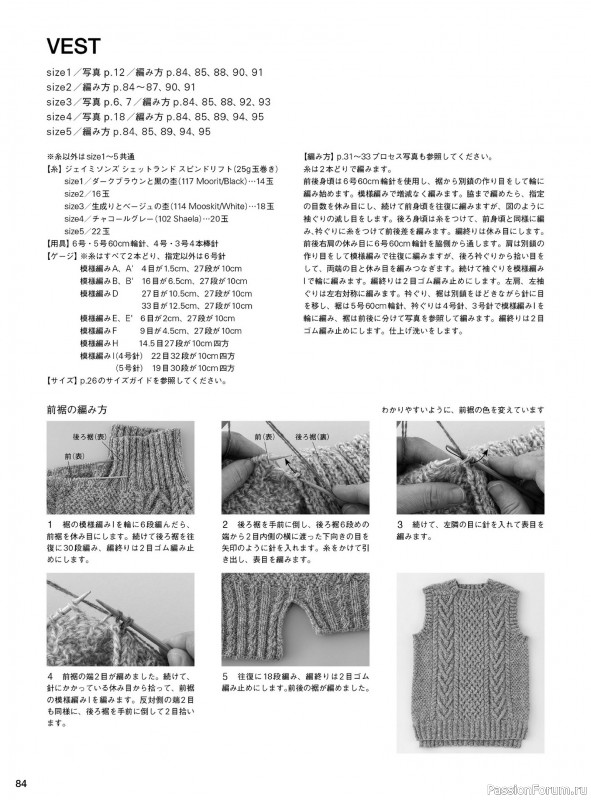Вязаные проекты в книге «Aran knits for a lifetime»