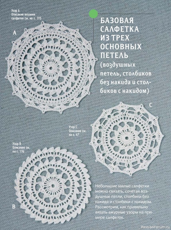 Вязаные проекты в книге &laquo;Ажурное вязание крючком&raquo;.