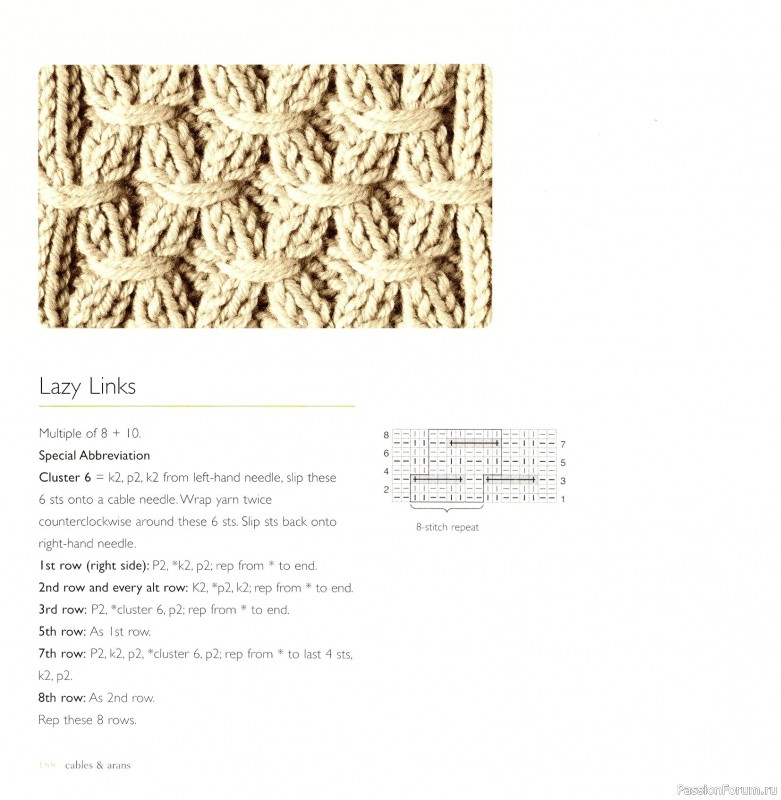 Вязаные проекты в книге «Cables & Aran Stitches-250 to Knit». Продолжение