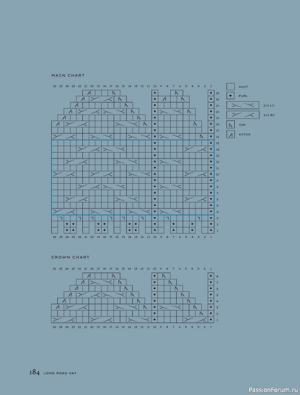 Вязаные проекты в книге «Contrasts Textured Knitting». Продолжение