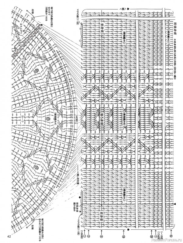 Вязаные проекты в книге «Crochet Round Yoke Sweaters»