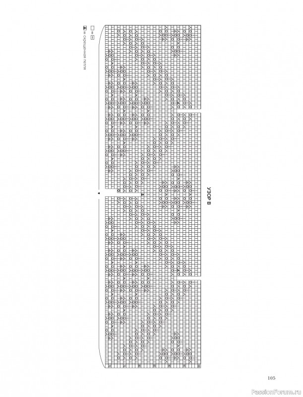 Вязаные проекты в книге &laquo;Шетландское кружево&raquo;.