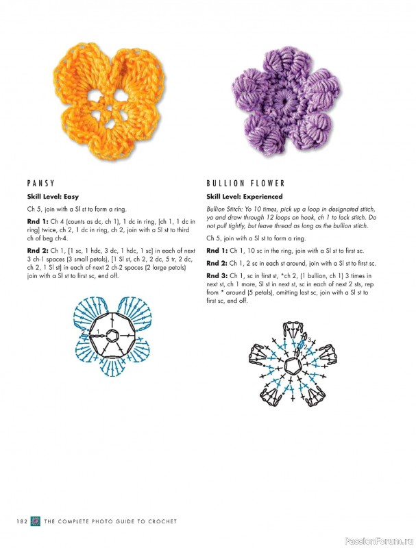 Вязаные проекты в книге «The Complete Photo Guide to Crochet». Часть 2.