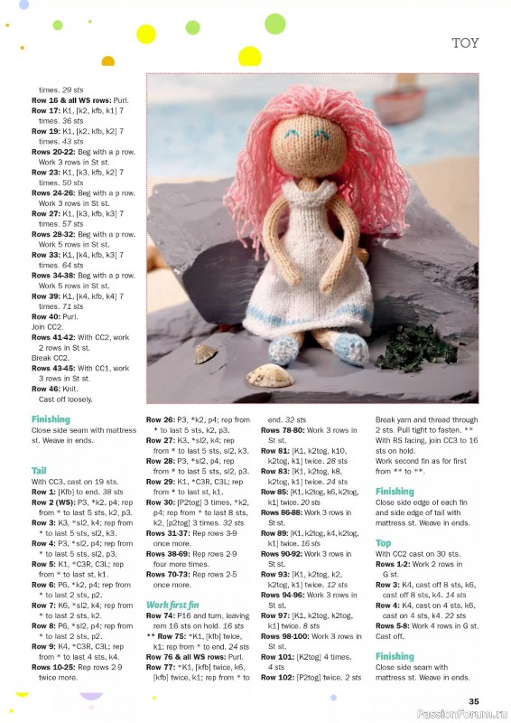Вязаные проекты в журнале «Knit Now №184 2025»