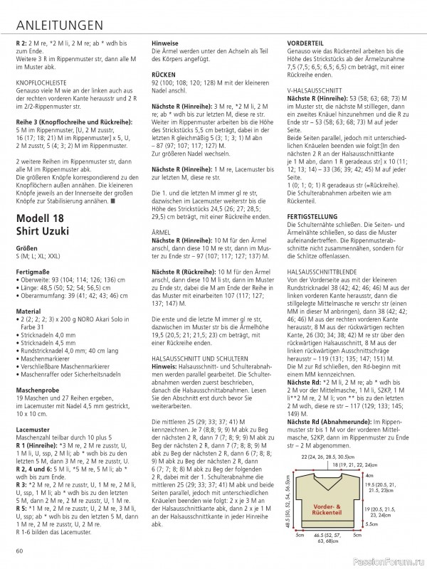 Вязаные проекты в журнале &laquo;Stricktrends Extra SE065 2026&raquo;