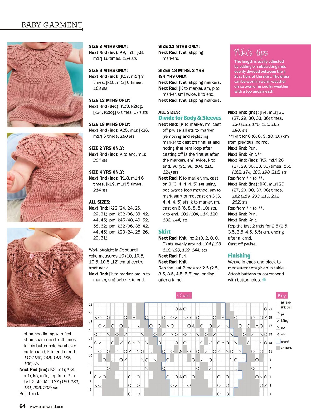 Журнал &quot;Knit Now&quot; №135 2021