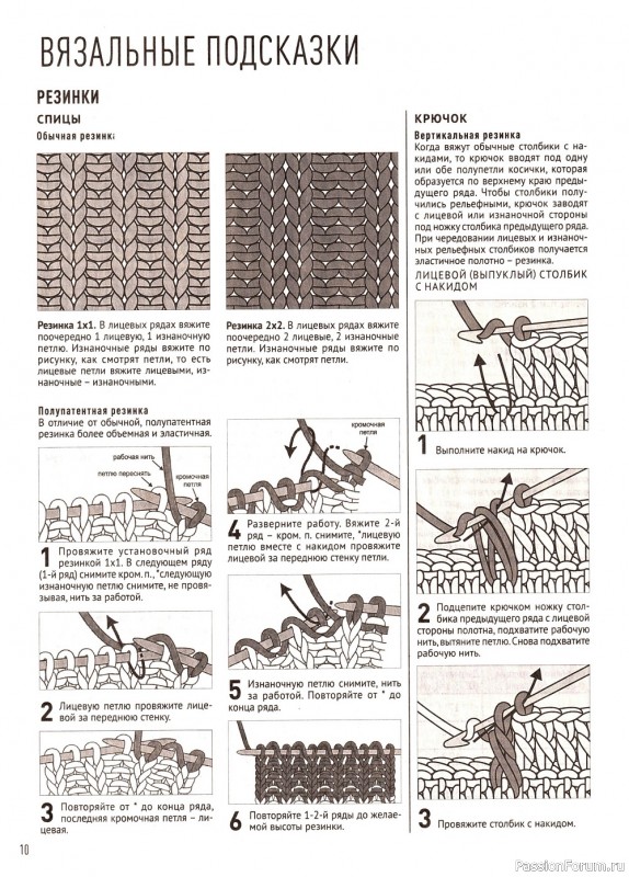 Авторские проекты в журнале «Азбука вязания №10 2022»