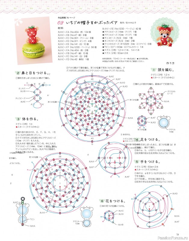Коллекция проектов для рукодельниц в журнале «Beads Friend - Spring 2026»
