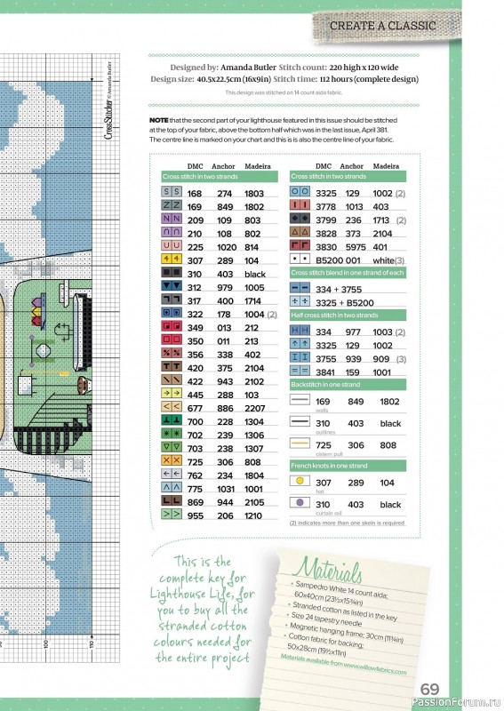 Коллекция вышивки крестиком в журнале «CrossStitcher №382 2022»