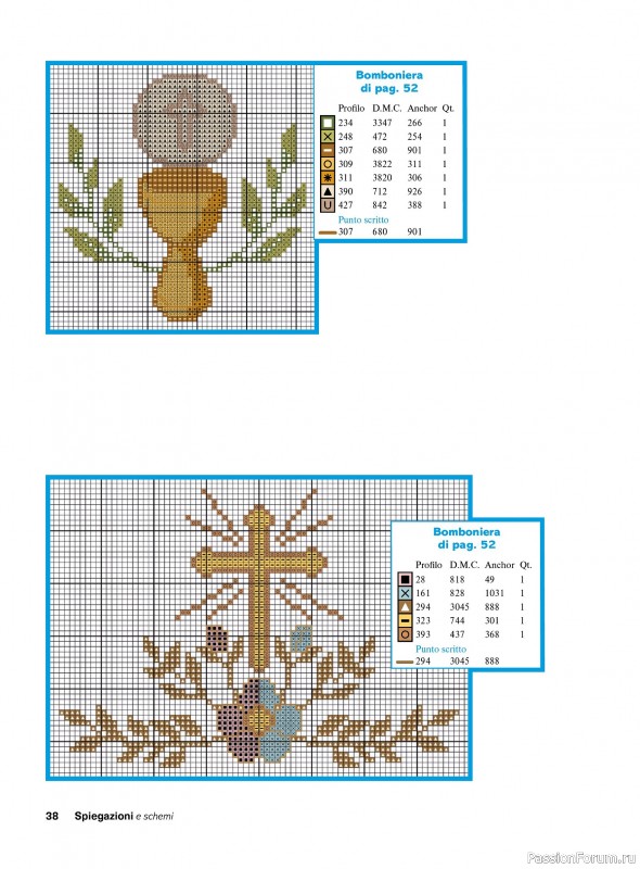 Коллекция вышивки в журнале &laquo;Profilo Punto Croce №12 2026&raquo;