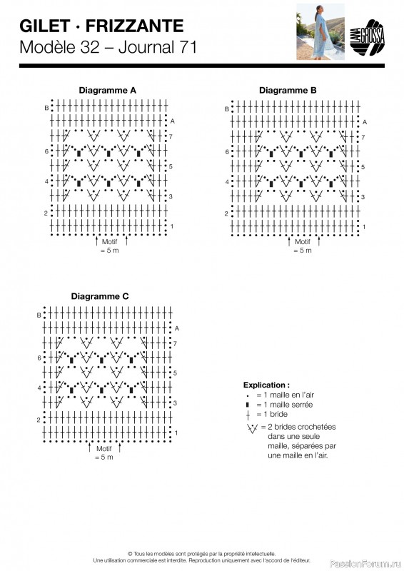 Вязаные проекты в журнале &laquo;Lana Grossa - Spring/Summer 2026&raquo;