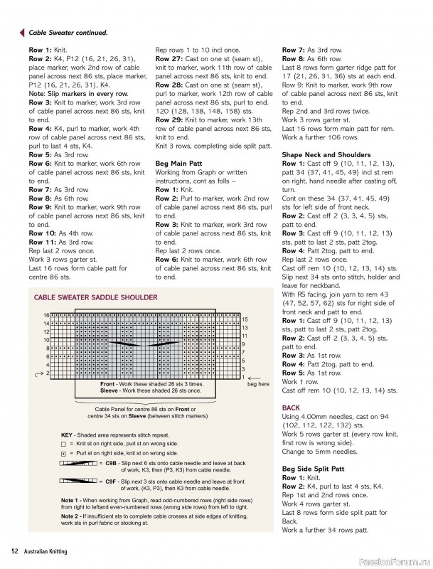 Вязаные модели спицами в журнале «Australian Knitting Vol.18 №2 2026»