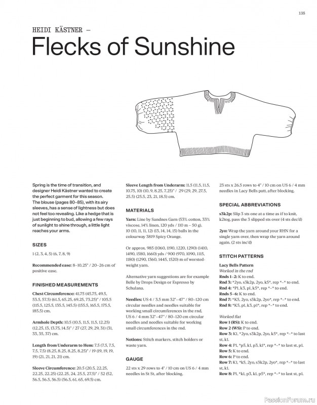 Вязаные модели в журнале «Laine Magazine №24 2025 Spring». Продолжение