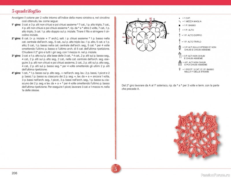 Вязаные проекты крючком в журнале &laquo;Mani di Fata Speciale - Tutti i Punti Uncinetto №1 2025&raquo; 2 ЧАСТЬ