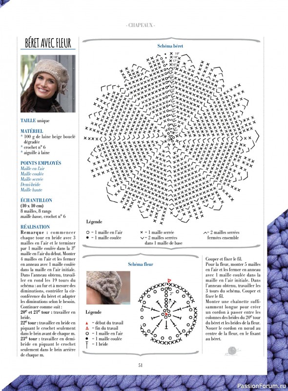 Вязаные проекты крючком в журнале &laquo;Plus Tricot Hors-Serie №7 2026&raquo;