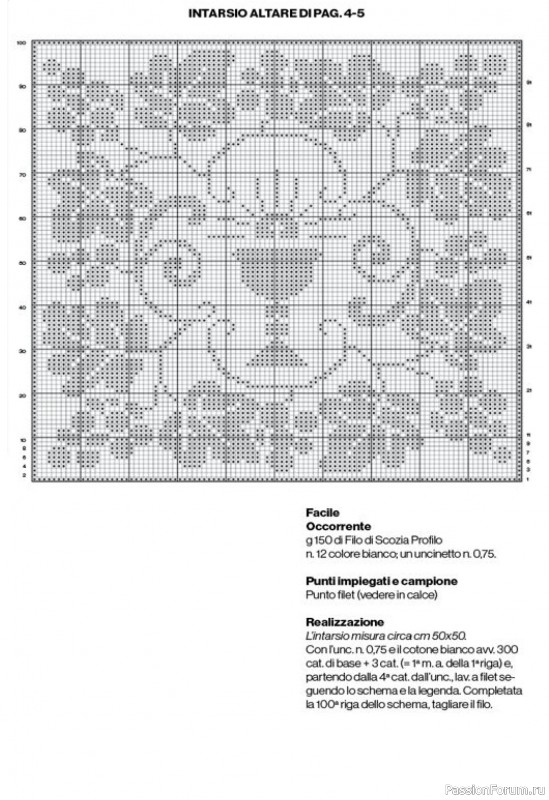 Вязаные проекты крючком в журнале «Profilo Filet №5 2025»