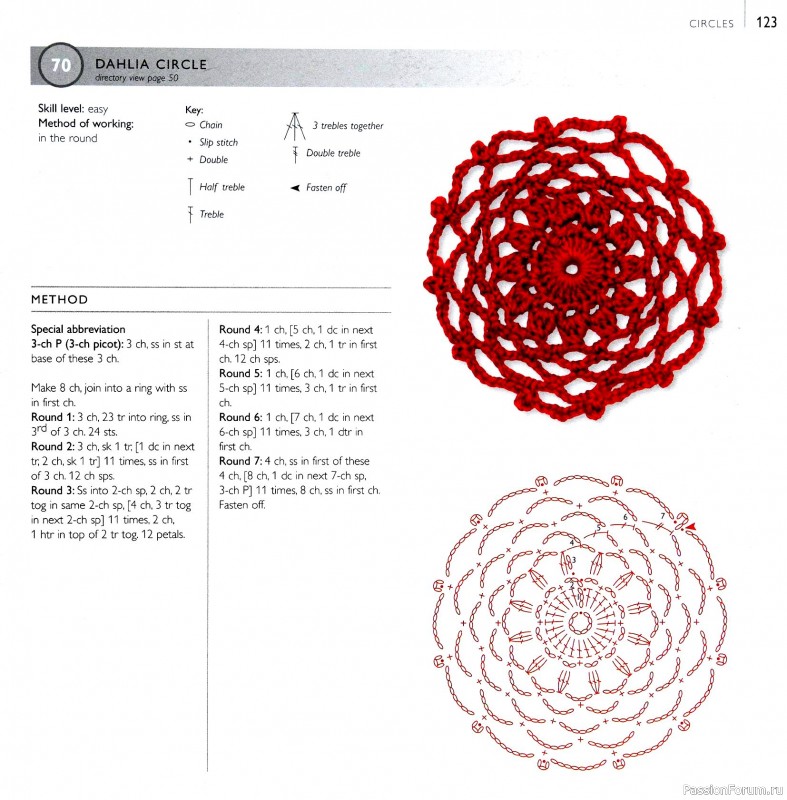 Вязаные проекты в книге «75 Crocheted Floral Blocks». Часть 2.
