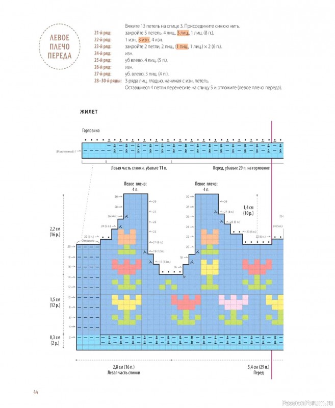 Вязаные проекты в книге &laquo;Шарнирные игрушки на спицах&raquo;.