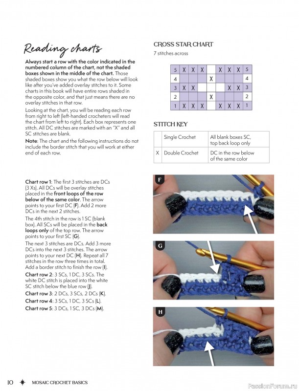 Вязаные проекты в книге &laquo;Zodiac Mosaic Crochet&raquo;.