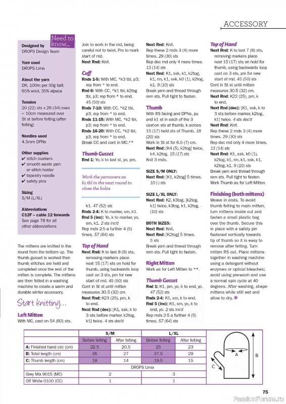 Вязаные проекты в журнале «Knit Now №189 2025»