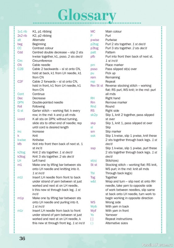 Вязаные проекты в журнале &laquo;Knit Now №196 2026&raquo;. Часть 2