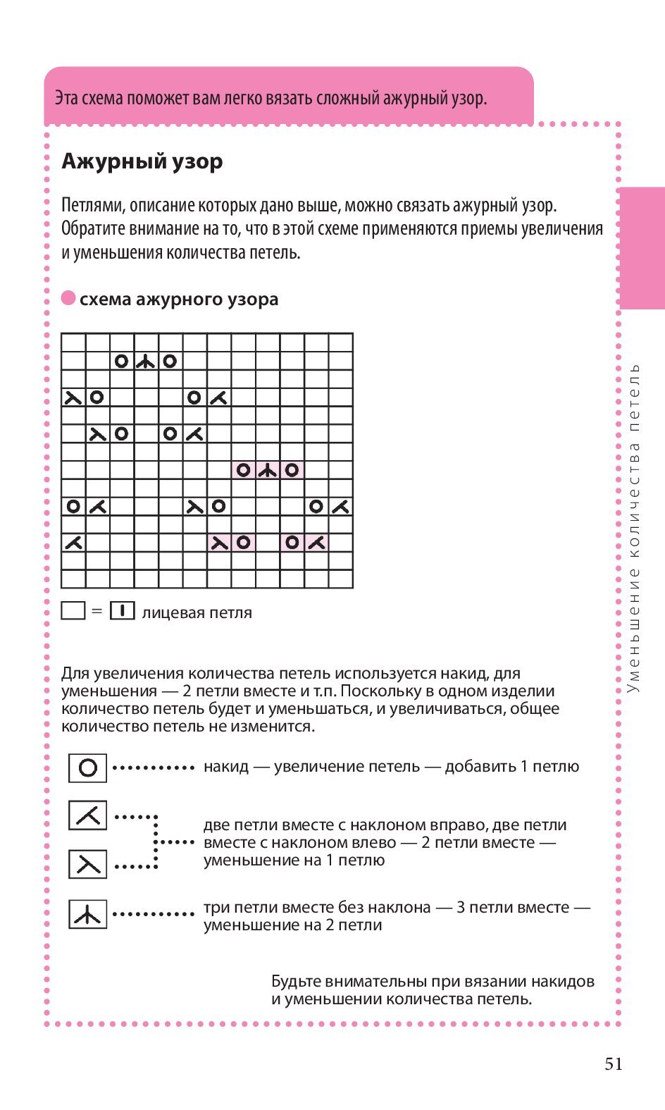 Спицы. Японское вязание