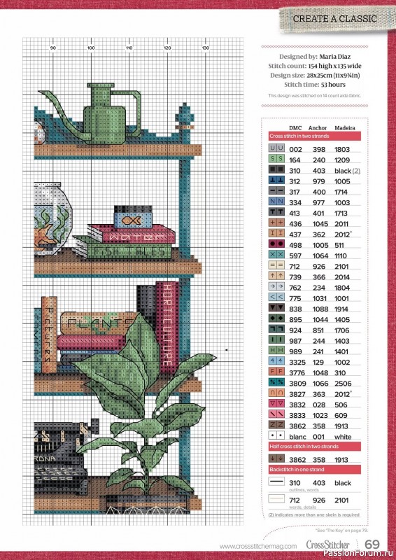 Коллекция вышивки в журнале «CrossStitcher №405 2024»