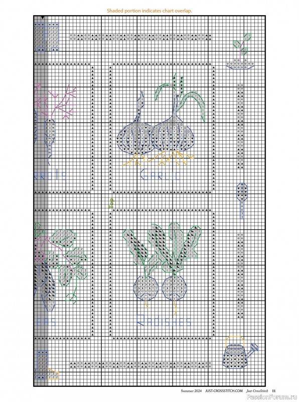 Коллекция вышивки в журнале «Just CrossStitch - Summer 2024»
