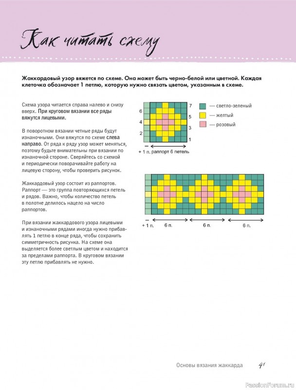 Коллекция жаккардовых узоров в книге «Многоцветный жаккард».