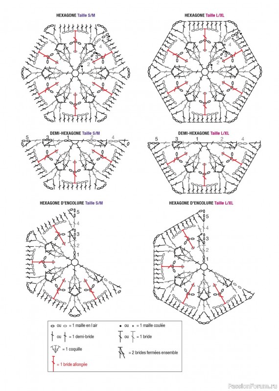 Вязаные модели в журнале «Bergre de France №16 Crochet 2018»