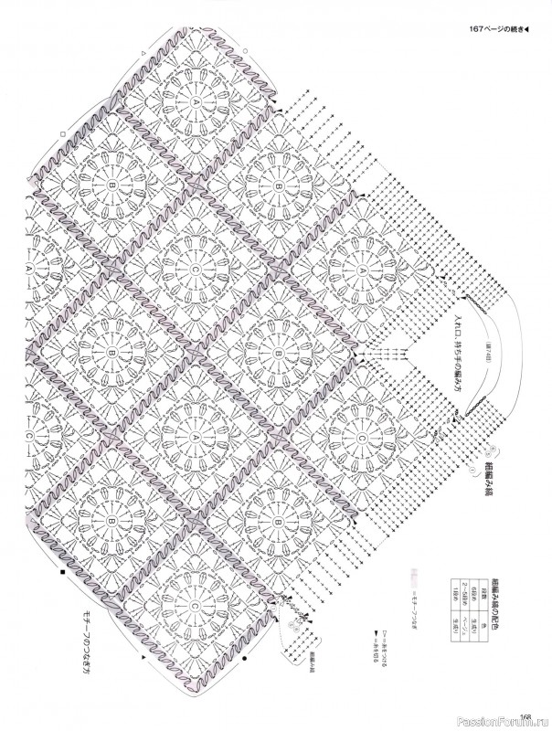 Вязаные модели в журнале &laquo;Keito Dama №201 - Spring 2024&raquo;. Продолжение