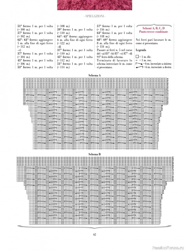 Вязаные модели в журнале &laquo;Piu Maglia №52 2026&raquo;