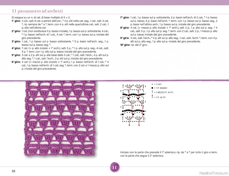 Вязаные проекты крючком в журнале &laquo;Mani di Fata Speciale - Tutti i Punti Uncinetto №1 2025&raquo;. 1 ЧАСТЬ
