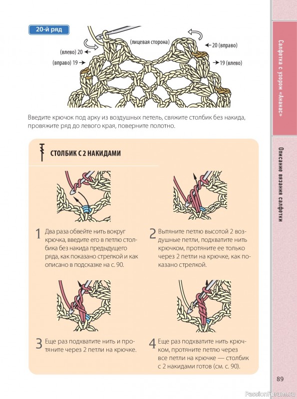 Вязаные проекты в книге &laquo;Ажурное вязание крючком&raquo;.