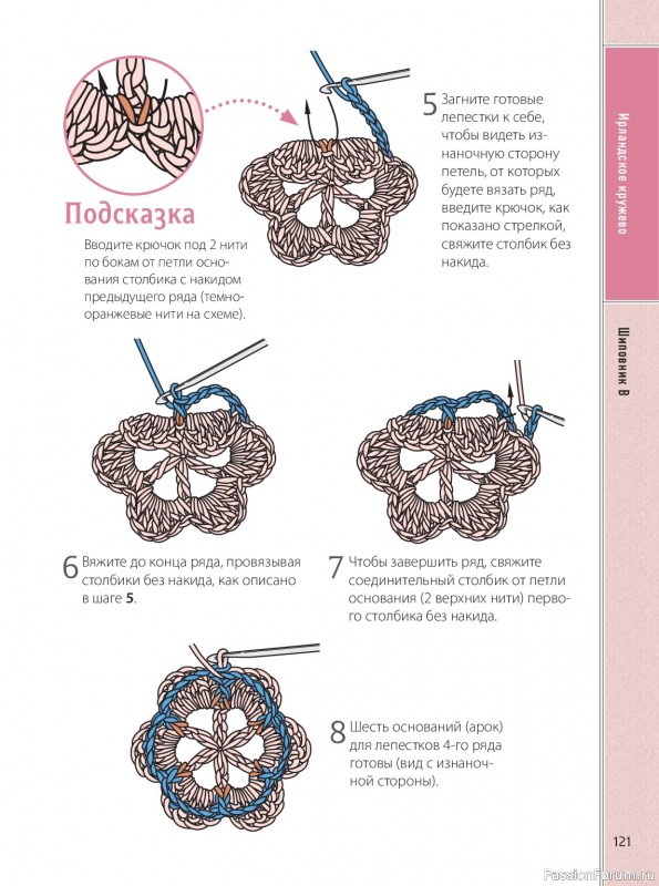 Вязаные проекты в книге &laquo;Ажурное вязание крючком&raquo;. Продолжение