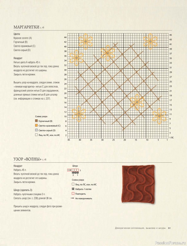 Вязаные проекты в книге &laquo;Модульное вязание на спицах&raquo;.