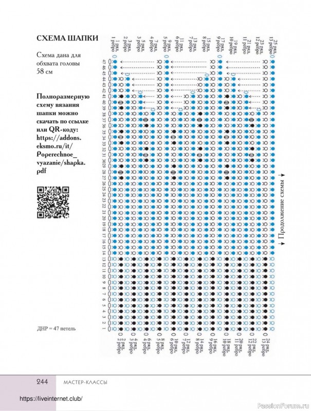 Вязаные проекты в книге «Поперечное вязание крючком от А до Я». Продолжение