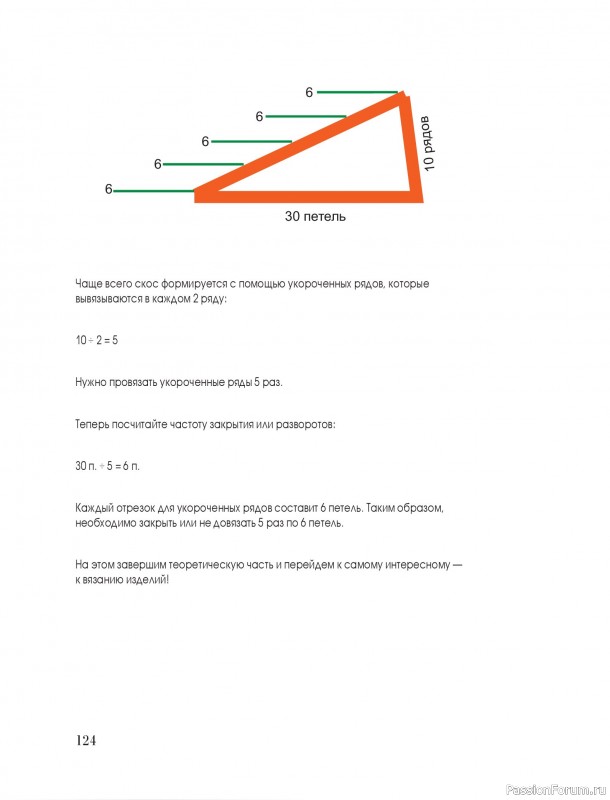 Вязаные проекты в книге &laquo;Тихая роскошь на спицах&raquo;. Часть 2