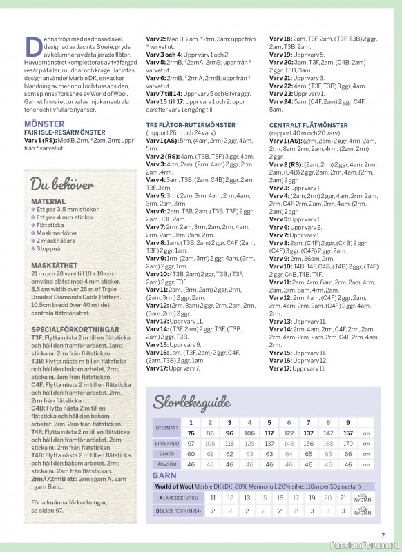 Вязаные проекты в журнале &laquo;Inspirerande handarbete - April 2026&raquo;