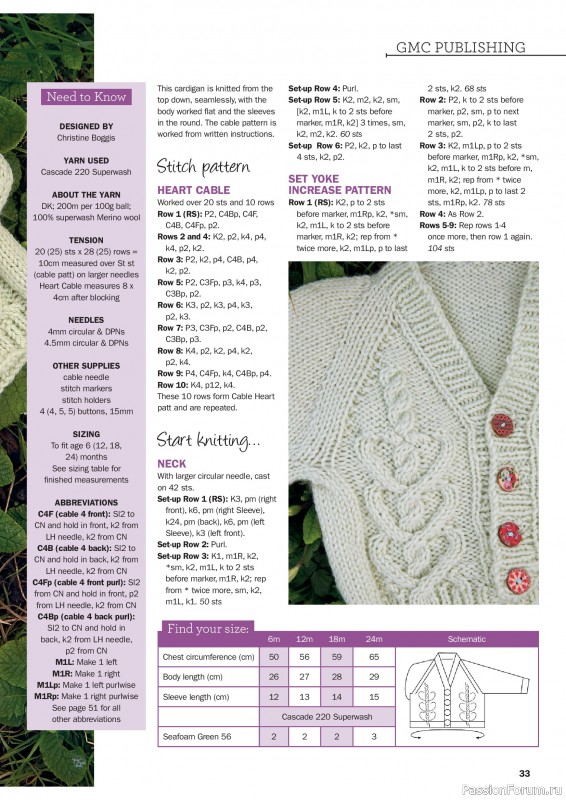 Вязаные проекты в журнале &laquo;Knit Now №196 2026&raquo;. Часть 2
