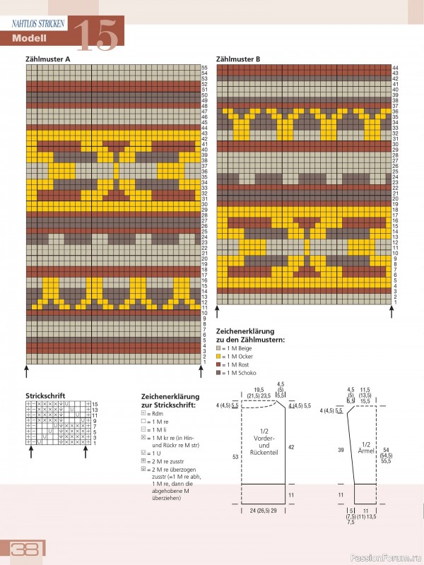 Вязаные проекты в журнале «Meine Strickmode Sonderheft MS186 2025»