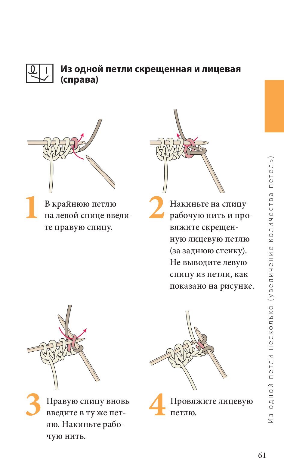 Спицы. Японское вязание