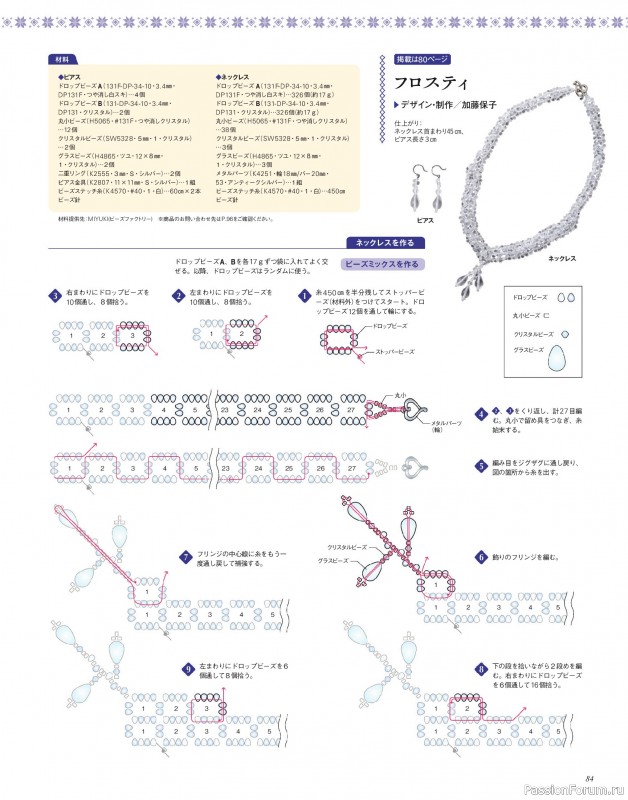 Коллекция проектов для рукодельниц в журнале «Bead Friend - Winter 2026»
