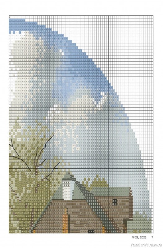 Коллекция проектов для рукодельниц в журнале «Делаем сами №22 2025»