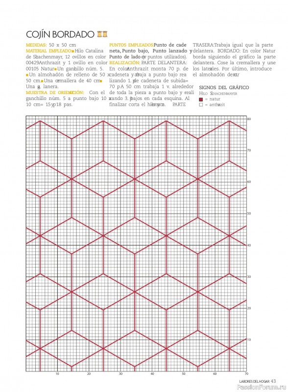 Коллекция проектов для рукодельниц в журнале &laquo;Labores del hogar №793 2025&raquo;
