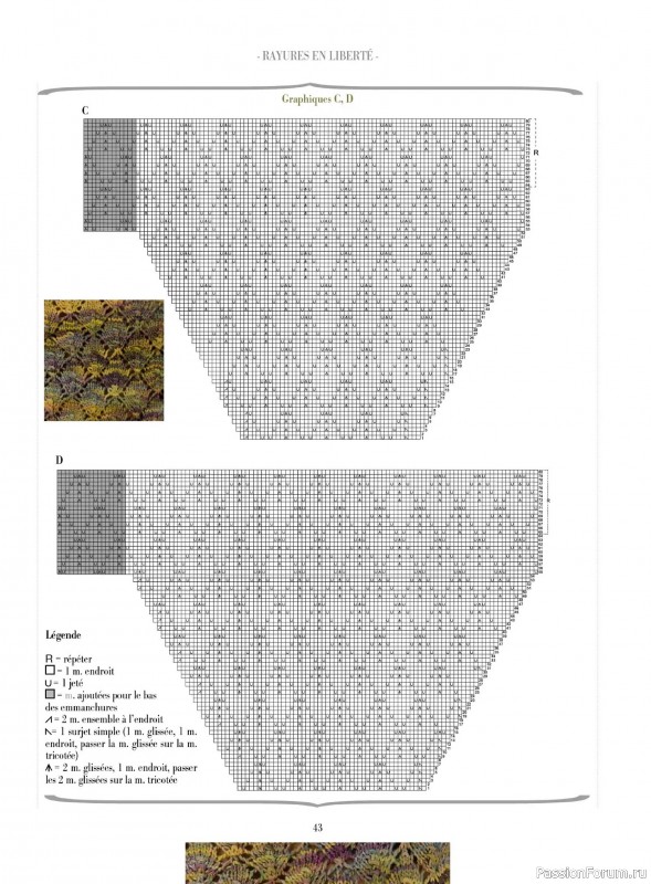 Коллекция проектов для рукодельниц в журнале &laquo;Plus Tricot №7 2026&raquo;