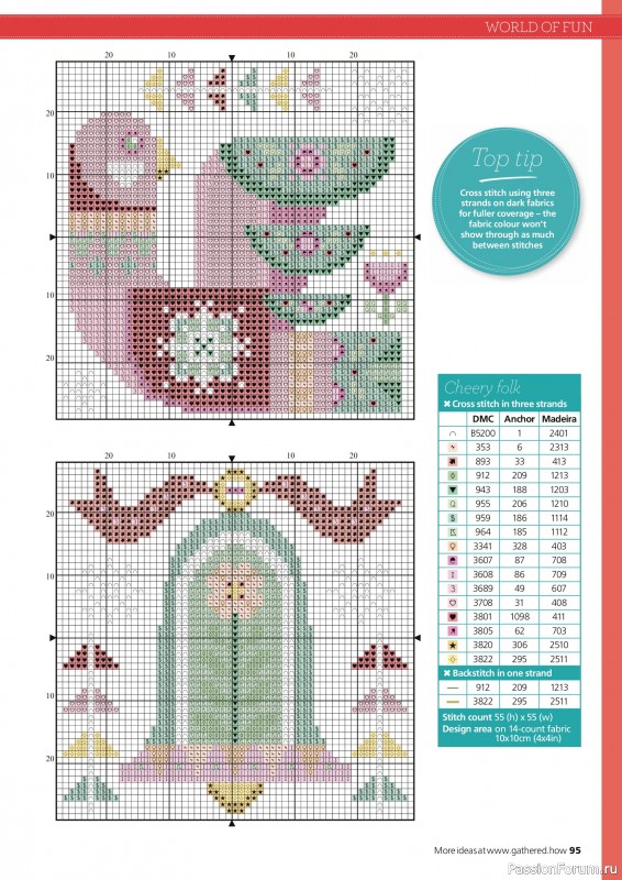 Коллекция вышивки в журнале «Ultimate CrossStitch Collection - Contemporary 2026»