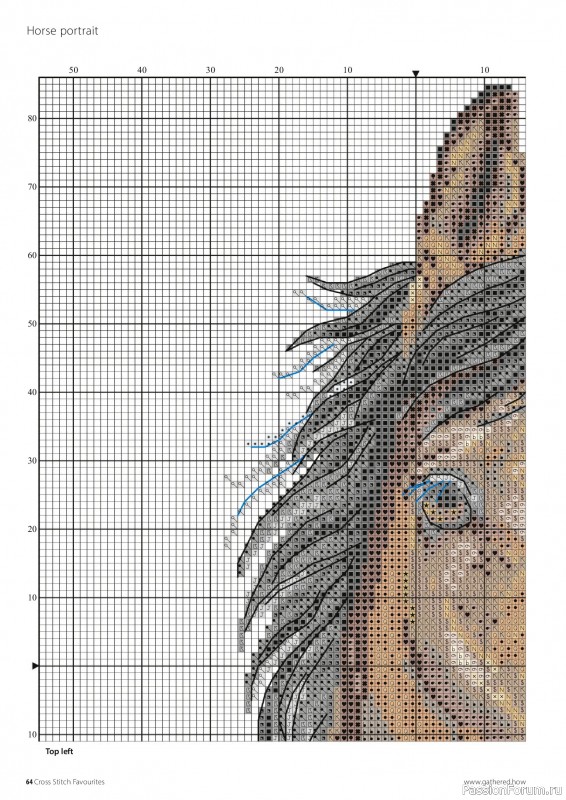 Коллекция вышивки в журнале &laquo;Cross Stitch Favourites №45 2026&raquo;
